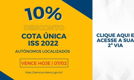 ISS Autônomo Localizado