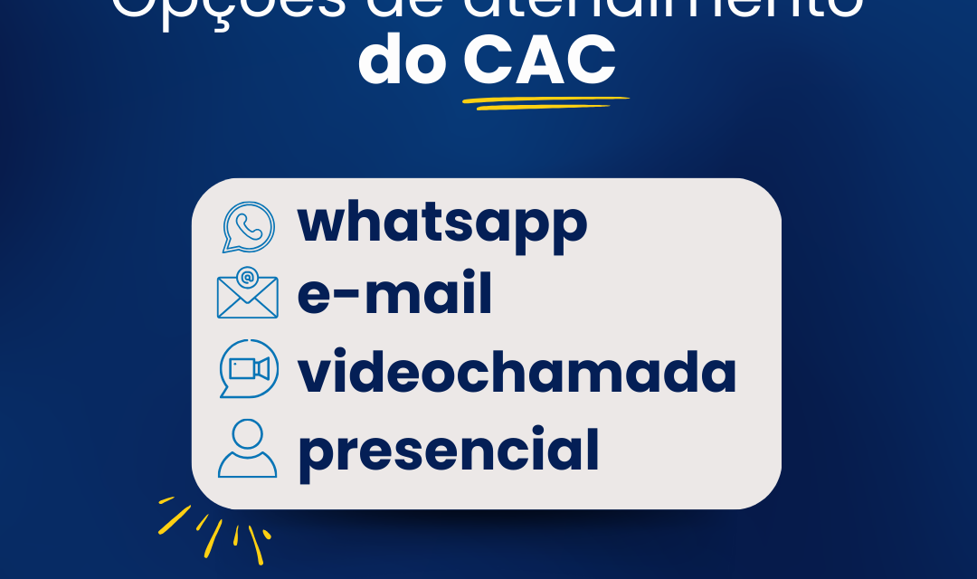 Opções de atendimento oferecidas pelo CAC